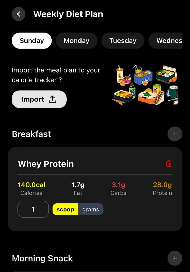 Diet-Plan