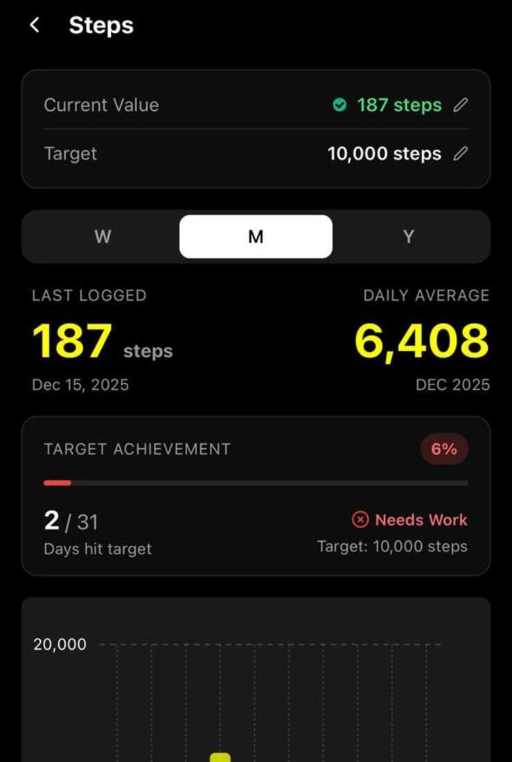 Step Counter