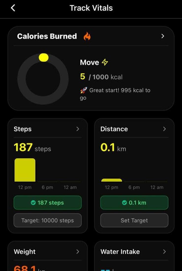 Activity Body
