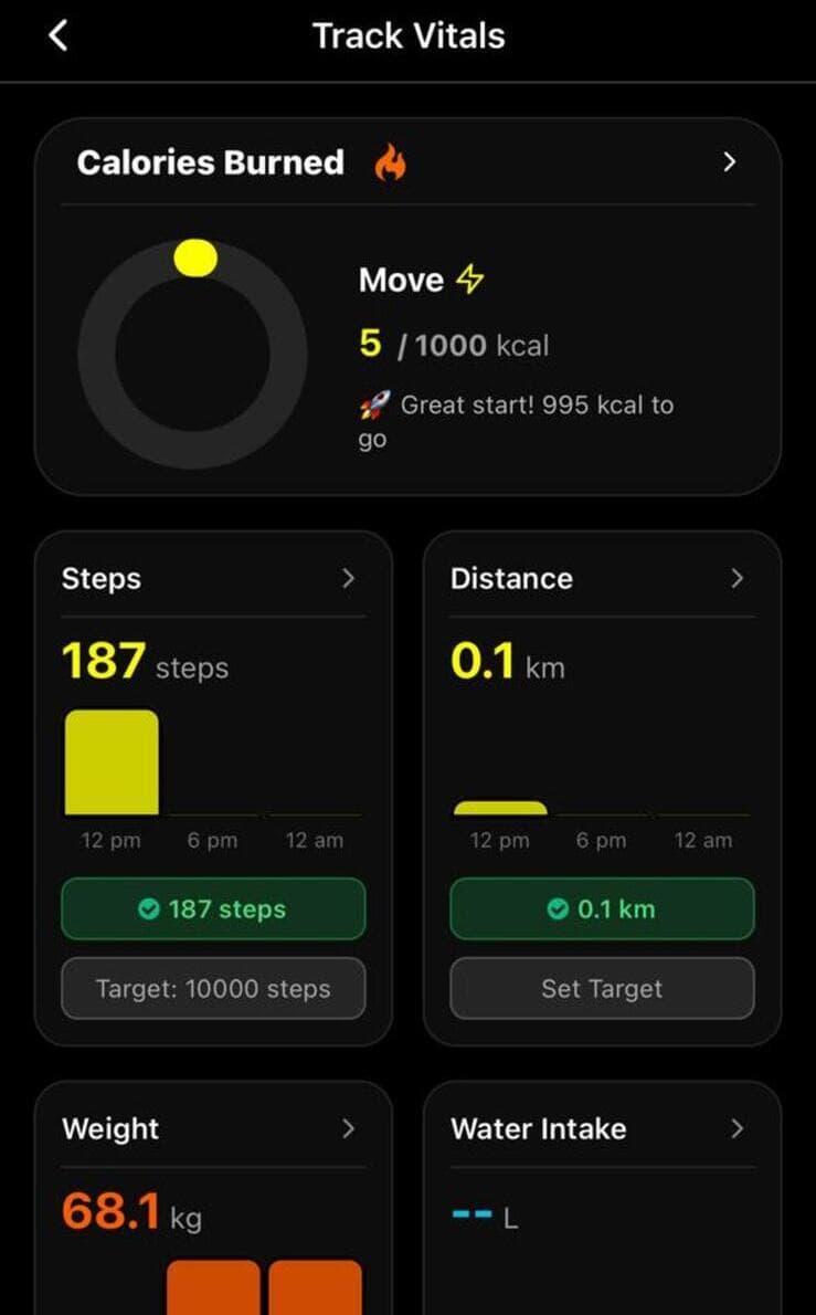 Distance Traveled